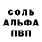 ГАШ VHQ SinistralMetalWork